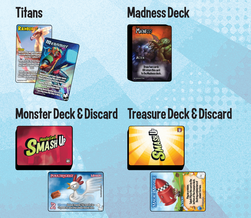 Game Setup - smashup-rulebook