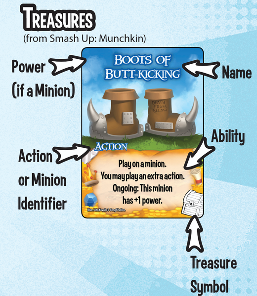 File:01g Treasures.png