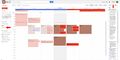 Thumbnail for version as of 08:35, 28 June 2025