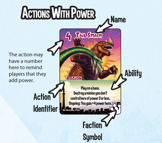 File:20250616212809!01e ActionsWithPower.png