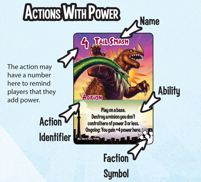 File:01e ActionsWithPower.png